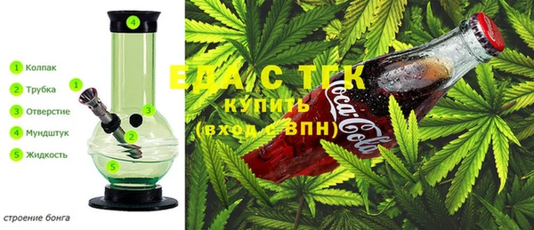 ешки Горно-Алтайск
